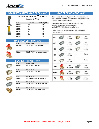 RO Tanks